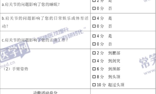 阿昔洛韦主治什么网—知名的阿昔洛韦的用处网站,分享阿昔洛韦的疗效知识